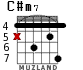 C#m7 для гитары - вариант 4
