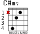 C#m7 для гитары - вариант 1