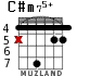 C#m75+ для гитары - вариант 1