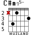 C#m75- для гитары - вариант 2