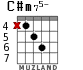 C#m75- для гитары - вариант 7