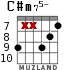 C#m75- для гитары - вариант 8