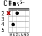 C#m75- для гитары