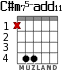 C#m75-add11 для гитары - вариант 2