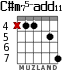 C#m75-add11 для гитары - вариант 3