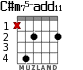 C#m75-add11 для гитары - вариант 1