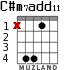 C#m7add11 для гитары - вариант 1