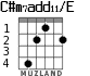 C#m7add11/E для гитары - вариант 2