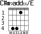 C#m7add11/E для гитары - вариант 3