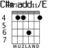 C#m7add11/E для гитары - вариант 5