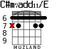 C#m7add11/E для гитары - вариант 6