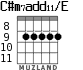 C#m7add11/E для гитары - вариант 7