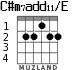 C#m7add11/E для гитары - вариант 1