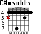 C#m7add13- для гитары - вариант 2