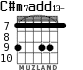 C#m7add13- для гитары - вариант 4