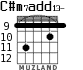 C#m7add13- для гитары - вариант 5
