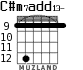 C#m7add13- для гитары - вариант 6