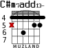 C#m7add13- для гитары