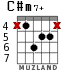 C#m7+ для гитары - вариант 3