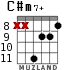 C#m7+ для гитары - вариант 4