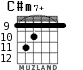 C#m7+ для гитары - вариант 5