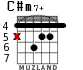 C#m7+ для гитары