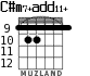 C#m7+add11+ для гитары - вариант 3