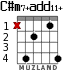 C#m7+add11+ для гитары - вариант 5