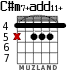 C#m7+add11+ для гитары - вариант 1