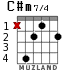 C#m7/4 для гитары - вариант 2