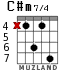 C#m7/4 для гитары - вариант 4
