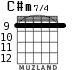 C#m7/4 для гитары - вариант 5