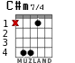 C#m7/4 для гитары - вариант 1