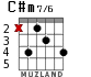 C#m7/6 для гитары