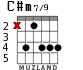 C#m7/9 для гитары - вариант 2