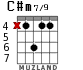 C#m7/9 для гитары - вариант 3