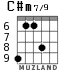 C#m7/9 для гитары - вариант 5