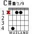 C#m7/9 для гитары - вариант 1