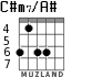 C#m7/A# для гитары - вариант 2