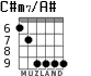 C#m7/A# для гитары - вариант 5