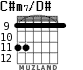 C#m7/D# для гитары - вариант 3
