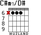 C#m7/D# для гитары