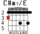 C#m7/E для гитары - вариант 3
