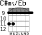 C#m7/Eb для гитары - вариант 3