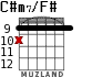 C#m7/F# для гитары - вариант 3