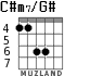 C#m7/G# для гитары - вариант 4