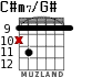 C#m7/G# для гитары - вариант 6