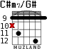 C#m7/G# для гитары - вариант 7