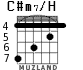C#m7/H для гитары - вариант 2