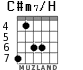 C#m7/H для гитары - вариант 3